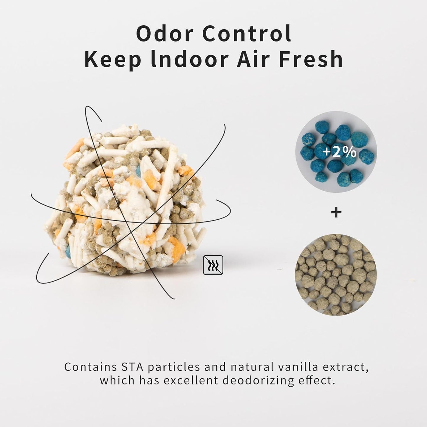 Tofu Mixed Cat Litter, Strong Clumping Kitty Litter Ultra Absorbent 2.5KG 100% Natural Tofu Litters with Bentonite, Flushable, Lightweight, Odor Control, Low Tracking, Dust-Free