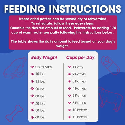 Freeze-Dried Raw Dog Food – Beef – High Protein, Grain-Free, No Fillers or Additives, Meal Mixer or Topper, Supports Healthy Digestion, Joints, and Coat – 14 oz