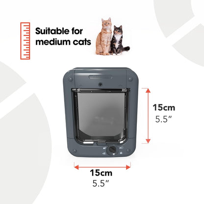 Closer Pets Microchip Activated Cat Flap (360) - ISO and AVID Compatible, for Small to Medium Cats, Accommodates up to 30 Pets, for Single/Multiple glazing, UPVC, walls and Wood, Grey