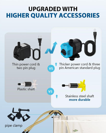 BAOSHISHAN Aquarium Chiller 42gal 1/10 HP Water Chiller for Hydroponics System with Compressor Refrigeration Special Quiet Design for Fish Tank Axolotl Coral Reef Tank 160L