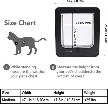 Smart Cat Door for Interior & Exterior, Smart Automatic Sensor Cat Flap Pet Door Collar Activated Kitten Entry with Remote Control