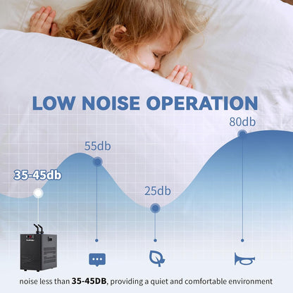 Poafamx Aquarium Chiller 26gal Aquarium Cooler 1/13 HP Fish Tank Chiller Hydroponic Water Chiller with Quiet Refrigeration Compressor for Saltwater Freshwater Axolotl Coral Jellyfish