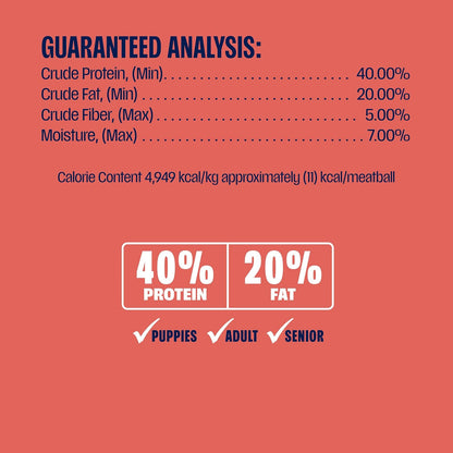 Muenster New 4 Ingredient Freeze Dried Salmon Meatball Treats for Dogs - Great for Training, Meal Toppers or Just for a Treat. 4 Ounce (Pack of 1)