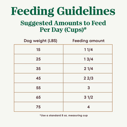 Nutro Ultra Senior Dry Dog Food with a Trio of Proteins from Chicken, Lamb and Salmon, 30 lb. Bag