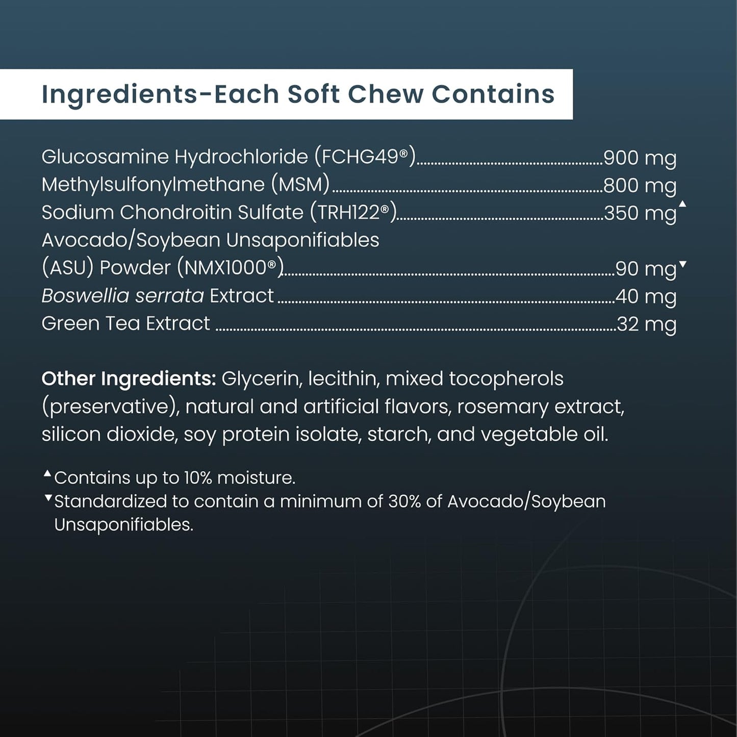 Nutramax Dasuquin for Large Dogs, Joint Health Supplement, Contains Glucosamine for Dogs, Plus Chondroitin, ASU, MSM and More, Supports Healthy Joints, Soft Chews, 84 Count