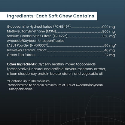 Nutramax Dasuquin for Large Dogs, Joint Health Supplement, Contains Glucosamine for Dogs, Plus Chondroitin, ASU, MSM and More, Supports Healthy Joints, Soft Chews, 84 Count