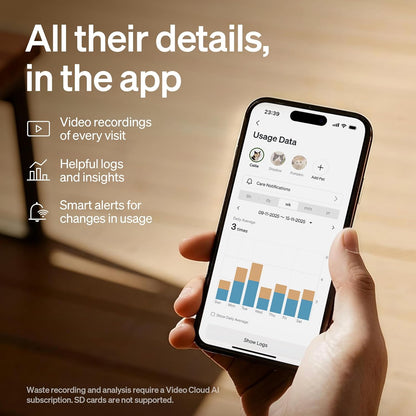 PETLIBRO Luma Automatic Cat Litter Box AI Camera Waste Analysis, Triple Safety Protection Self Cleaning Litter Box, Odor Control in-App Usage Tracking, Open-Top Multi-Cat Recognition LitterBox
