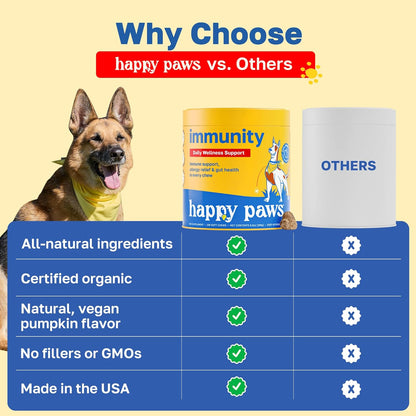 Happy Paws Turmeric Supplement for Dogs, Daily Wellness & Immunity Support for All Breeds & Ages, Made with Turmeric, Colostrum & Turkey Tail Mushrooms, Pumpkin Flavor, Non GMO, 100 Soft Chews