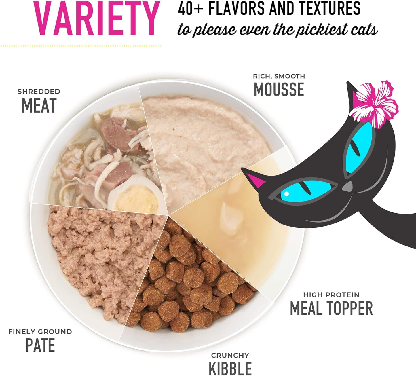 Tiki Cat Born Carnivore Broths Variety Pack, Meaty Bites, Hydration and Flavor Supplement Wet Cat Food Topper, 1.3 oz. Pouch (Pack of 12)