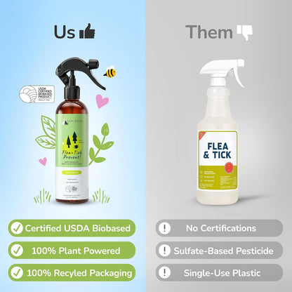 Flea & Tick Spray and Shampoo Kit for Dogs & Cats
