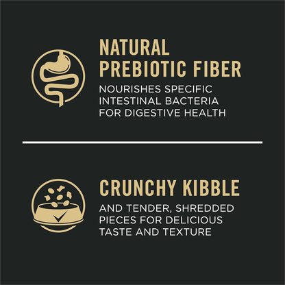 Purina Pro Plan Adult 7 Plus Weight Management Shredded Blend Chicken and Rice Formula Senior Dog Food - 18 lb. Bag