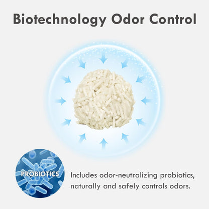 Welcome Home Cat Kit – Attractant Pellet Tofu Cat Litter 18lb & Deodorizer Set – Strong Clumping, Odor Control, Low Dust, Low-Tracking, Easy Cleanup, Long-Lasting Freshness