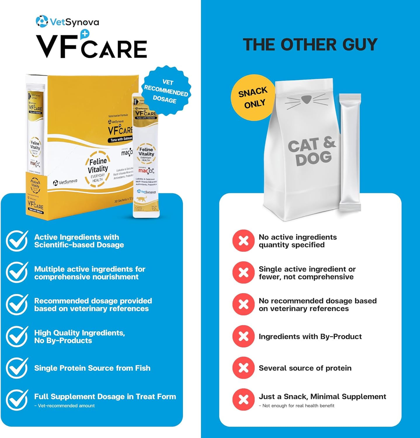 Feline Vitality Cat Supplement – Lickable Paste for Cat Immune Support & Cat Skin Allergy Relief – Daily Multi-Vitamin with Omega 3, Biotin, Prebiotics, Mac, Taurine – 30 Sachets