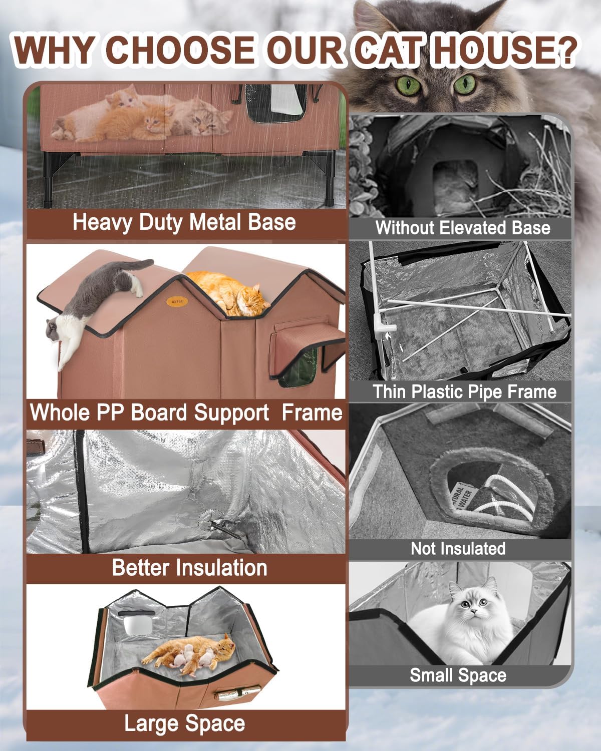 Heated Cat House for Outside Cats in Winter, Extra Large Heated Outdoor Cat House Weatherproof Insulated with Elevated Base & Escape Door, Waterproof Cat Shelter for Multiple Cats Feral Stray Kitty