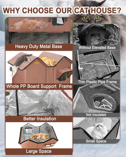 Heated Cat House for Outside Cats in Winter, Extra Large Heated Outdoor Cat House Weatherproof Insulated with Elevated Base & Escape Door, Waterproof Cat Shelter for Multiple Cats Feral Stray Kitty