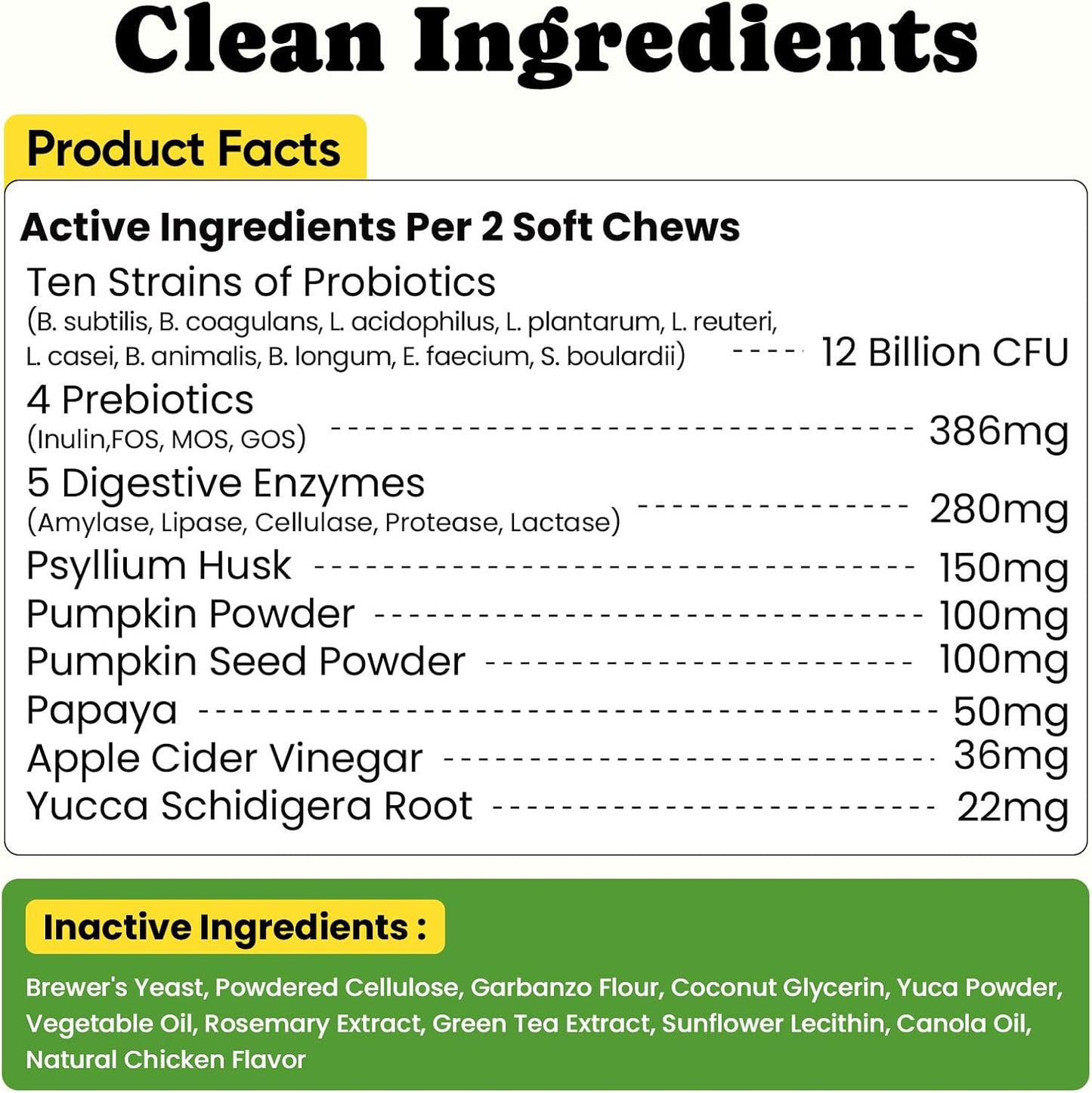 Probiotics for Dogs - Dog Probiotics with 5 Enzymes & 4 Prebiotics for Itchy Skin, Pet Probiotics lab for Digestion & Gut Support, Helps Diarrhea, Yeast Infection, Allergies & Immune System -180 Chews