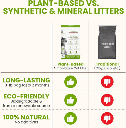 Almo Nature Soft Texture Cat Litter 10 lbs - Plant-Based, Clumping, Biodegradable, Non-Toxic, Compostable, Eco-Friendly, Odor Control, Low Dust, Safe for Cats & Kittens