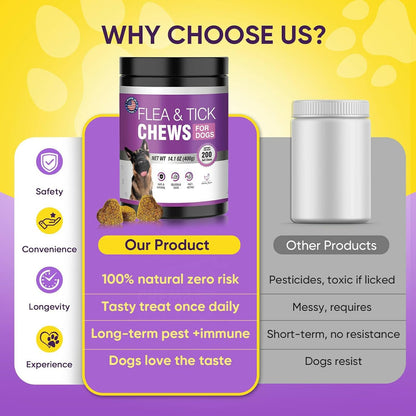 Dog Flea and Tick Treatment Chewable 200 Treatment Chews Natural Soft Chew Fleas Ticks Treatment Dog Oral Chewables Support Supplement Breeds and Ages Dogs Chicken Flavor