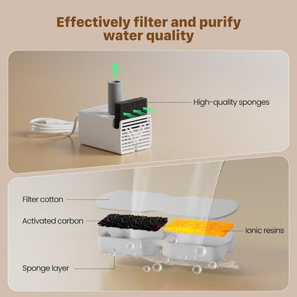 GIOTOHUN Pet Fountain Filter Replacement: 32 Cat Water Fountains Filter -16 Carbon Filters & 16 Foam Filters - Suitable for GIOTOHUN Stainless Steel Cat Fountain S11