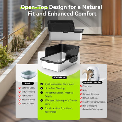 Stainless Steel Litter Box, Large Metal Cat Litter Boxes with High Sided for Big Cats Multiple Cats 24"X20"X16"