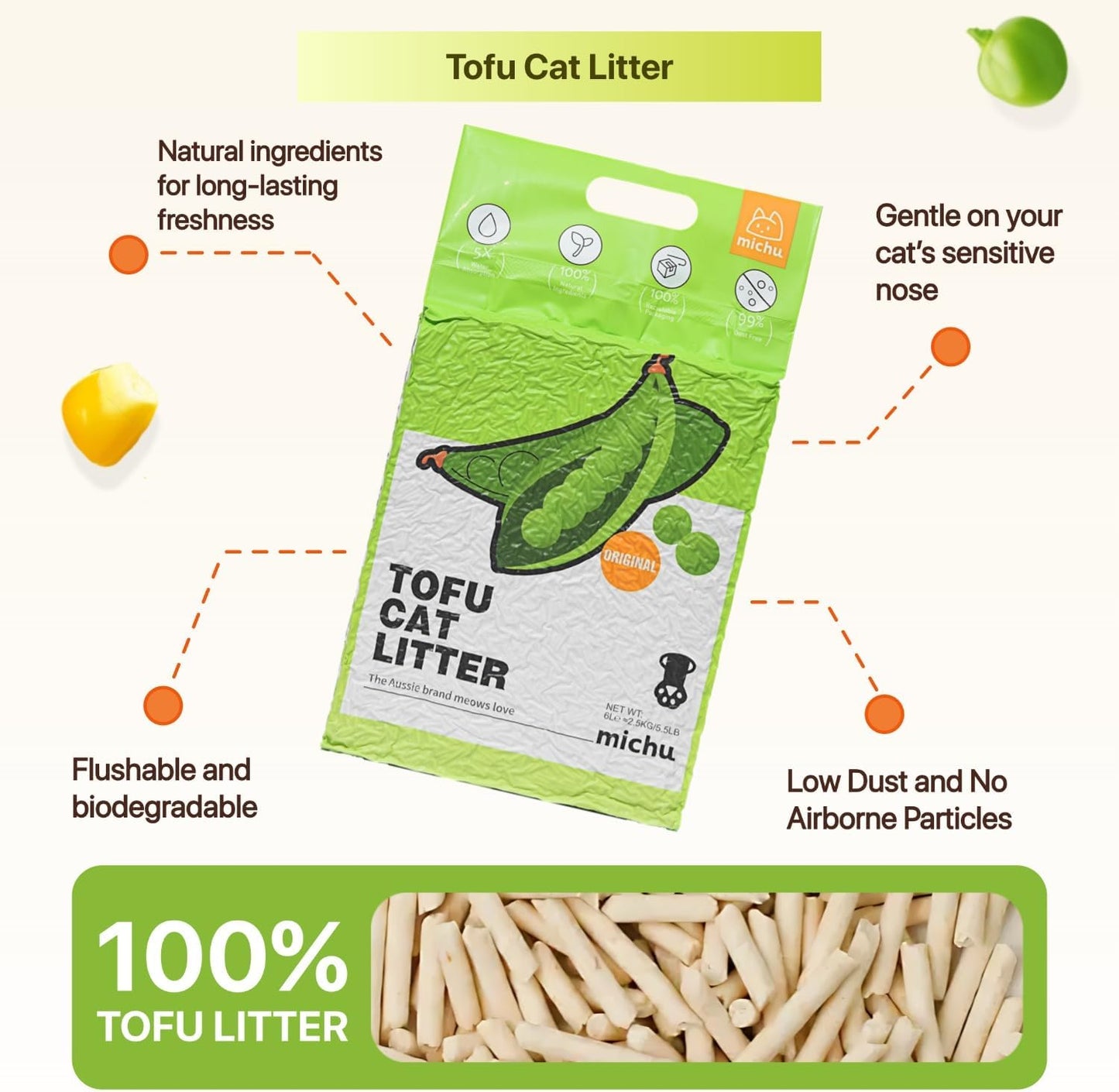 Michu Tofu Cat Litter Natural Clumping Tofu Cat Litter, Fast Clumping and Easily Scoop-able 5.5lb/88oz 5 Scents - Rainbow Combo, 6 Pack