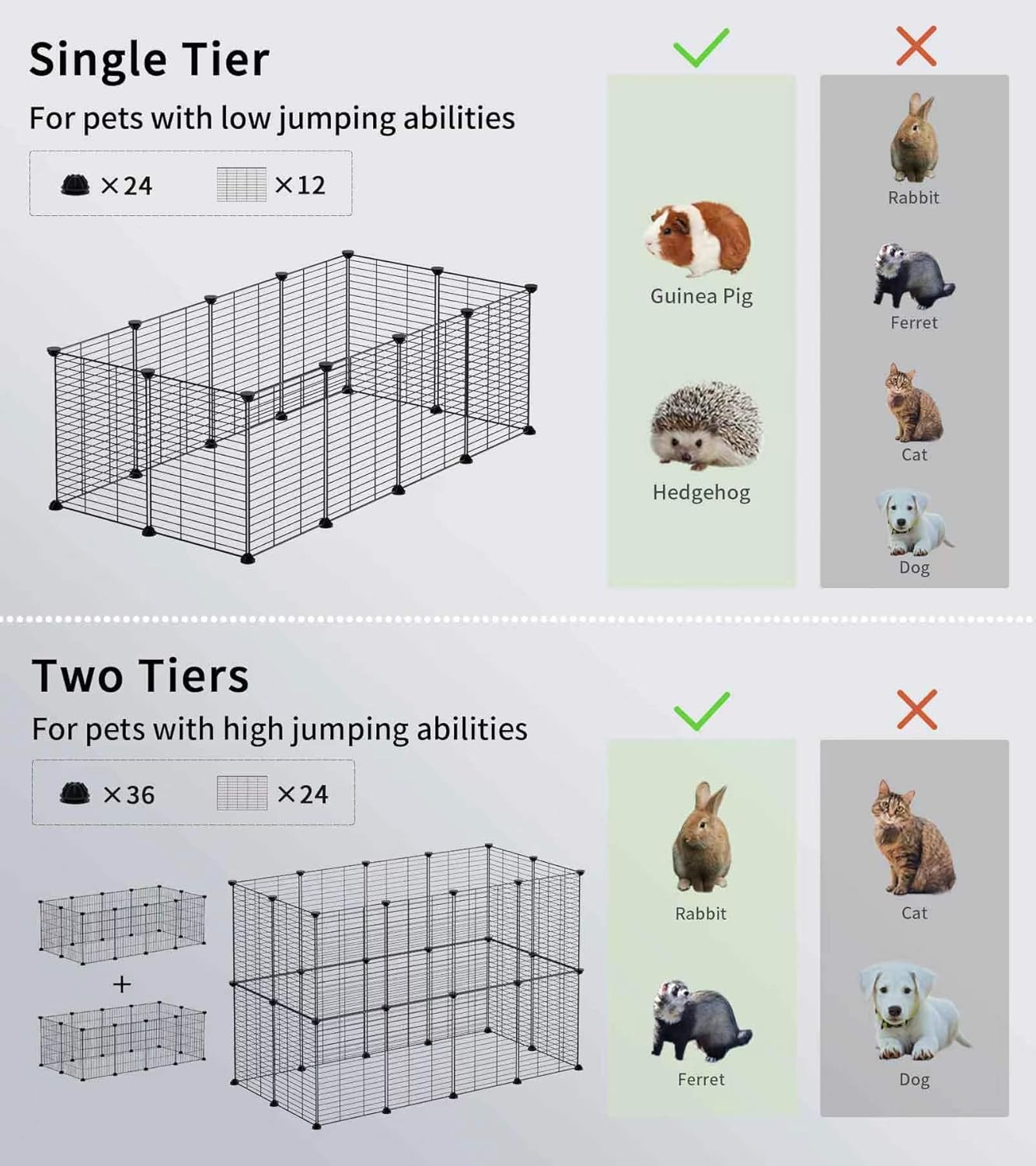 DIY Small Animal Playpen, Pet Playpen, Guinea Pig Cages, Rabbit Playpen, Dog Puppy Playpen, Indoor Metal Wire Yard Fence, 15 X 12 Inch, 12 Panels, Black