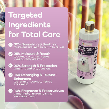 Gentle Detangle Dog Conditioner – 8-in-1 Leave-in Moisturizing Formula | Puppy Safe | Detangles & Softens Fur | 475 ml | for All Coat Types