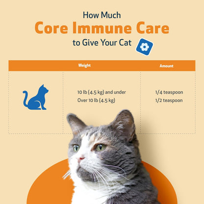 Pet Wellbeing Core Immune Care for Cats of All Ages - Daily Antioxidants, Immune Support, Collagen, Glutathione, Vitamin E - Veterinarian-Formulated Holistic Supplement 3.7 oz (105 g) Powder
