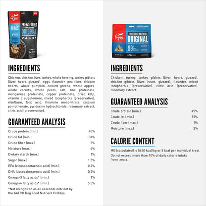 ORIJEN Epic Bites Freeze-Dried Dog Food & Treat Bundle – Original Recipe (6 oz Food + 1.5 oz Treats)