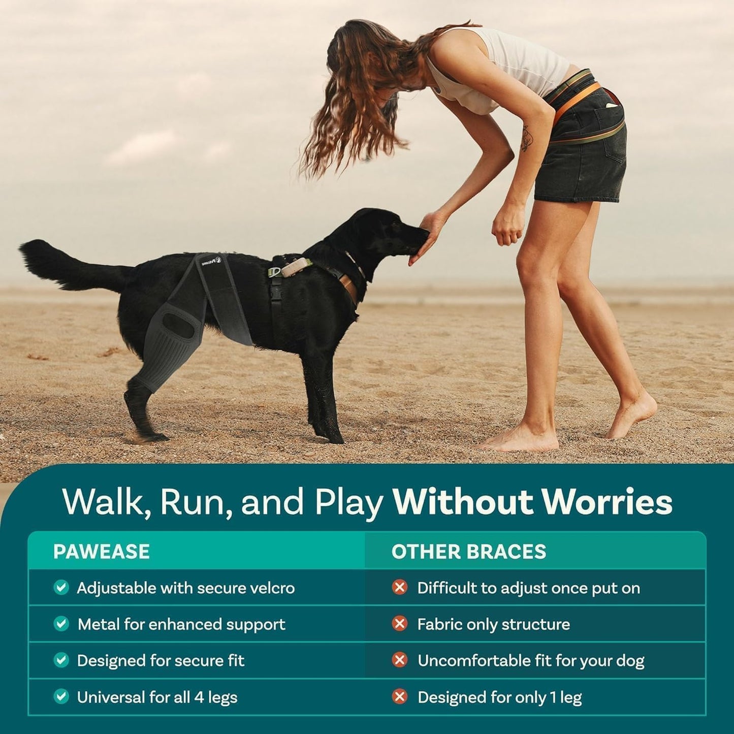 PetCove Dog Knee Brace for Torn Acl Hind Leg — Neoprene Compression, Spring Stabilizers, Belly Band Support Strap, Adjustable Velcro Fit, ACL/CCL, Arthritis, Front/Back Leg, Post-Surgery Recovery