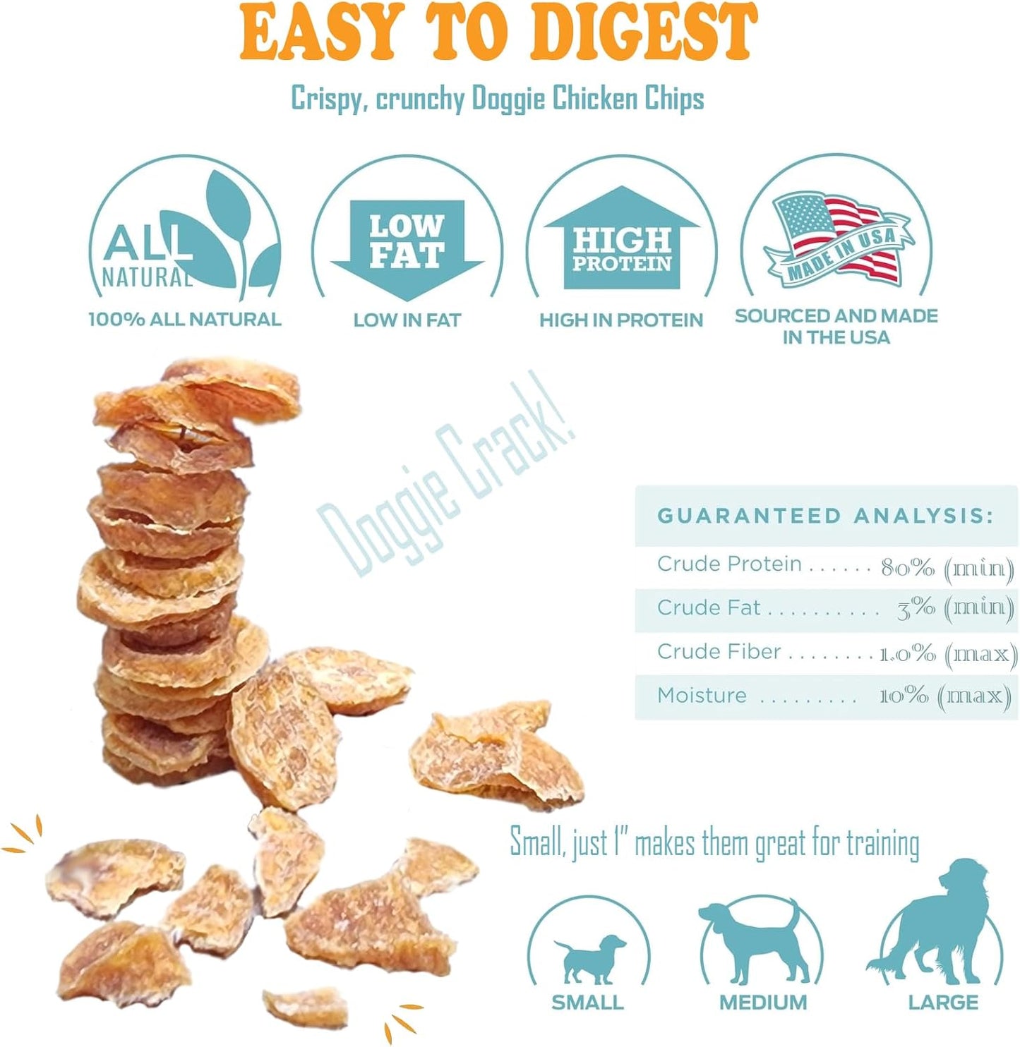 Chicken Chips Dehydrated Single Ingredient Treats for Dogs | Easy Chew | 1" Treat Size Ideal for Dog Training, Especially Puppies (4.0 oz (114g))