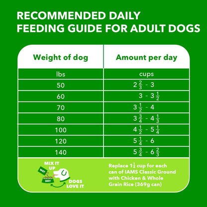 IAMS Proactive Health Large Breed Adult Dry Dog Food with Real Chicken, 30 lb. Bag