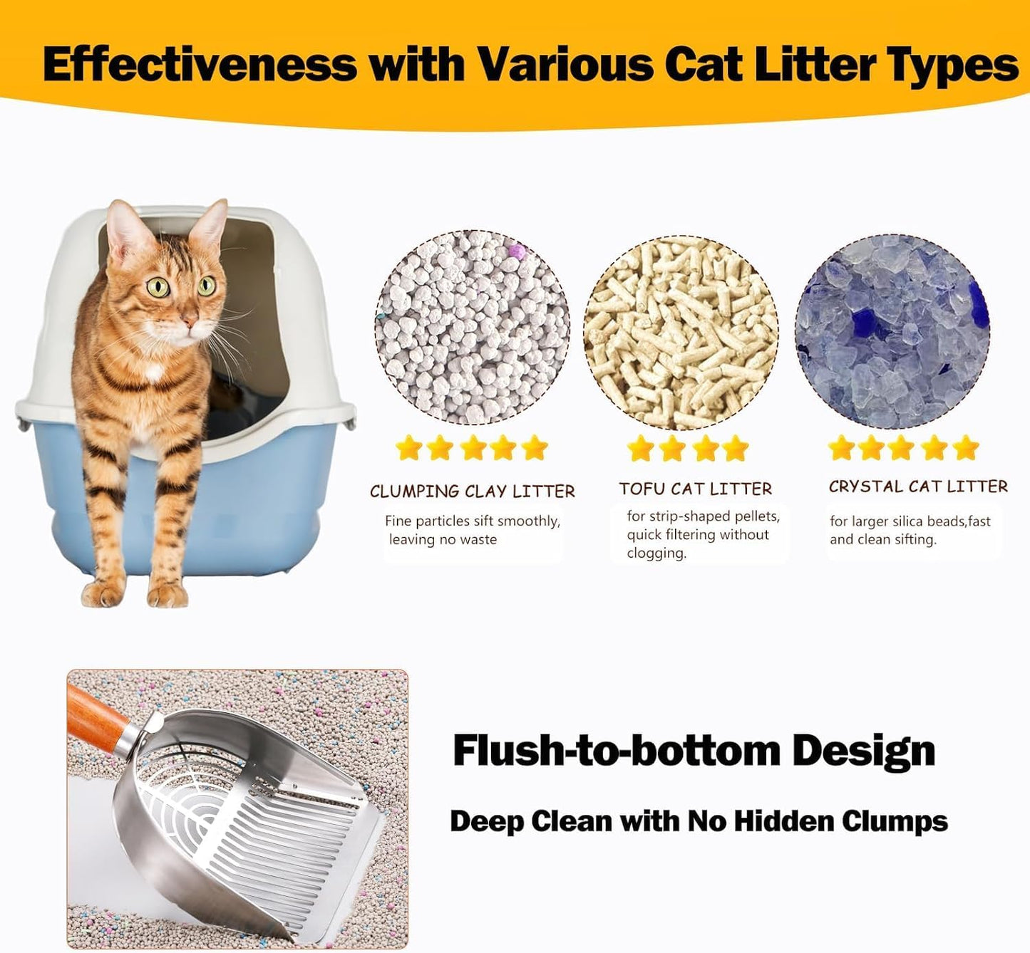 Cat Litter Scoop Metal 304 Stainless Steel, One-Piece Pressed Design with No Weld Spots, Durable Anti-Break Handle, Dual Slot Sizes, with Holder Stand, Easy to Clean, Filters Small Litter Clumps