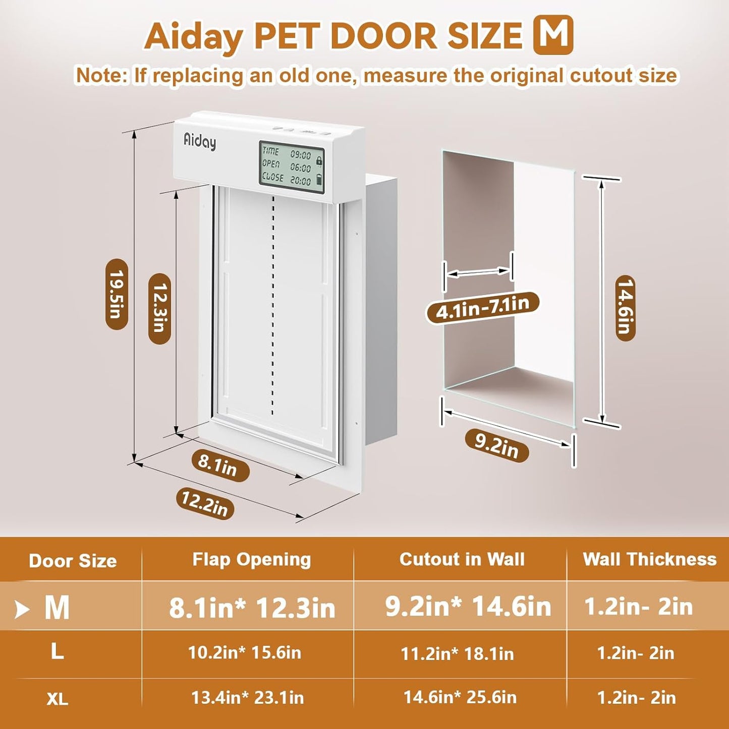 Automatic Dog Door for Wall - Medium Electronic Smart Pet Door with LCD Display, 3 Flap System & Timer/Manual Modes, Anti-Pinch, Heavy Duty for Medium Dogs up to 40 lbs (M)