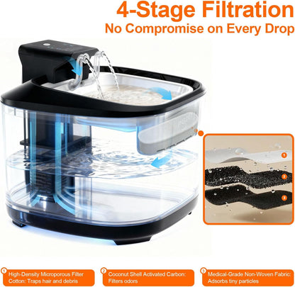 6L Automatic Cat Feeder with Camera 2.4G WiFi Pet Feeder+ Wirelkess Cat Water Fountain 5000mah Battery Operated Dog Fountian