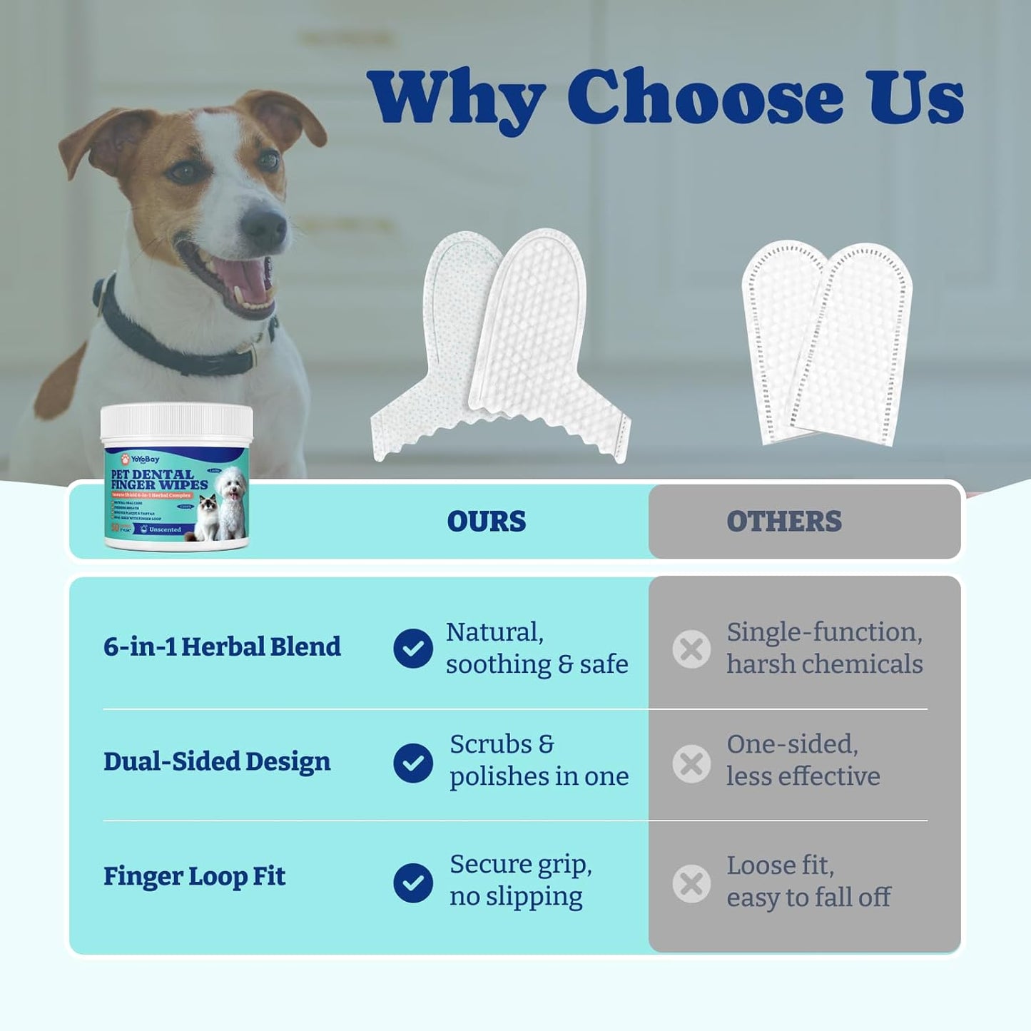 Probiotics for Dogs - Dog Probiotics for Digestive Health, Yeast, Itchy Skin, Gut Health, Immune & Skin+Dog Teeth Cleaning Wipes, Pet Finger Dental Wipes for Dogs & Cats, Dual-Sided, 6-in-1 Herbal For