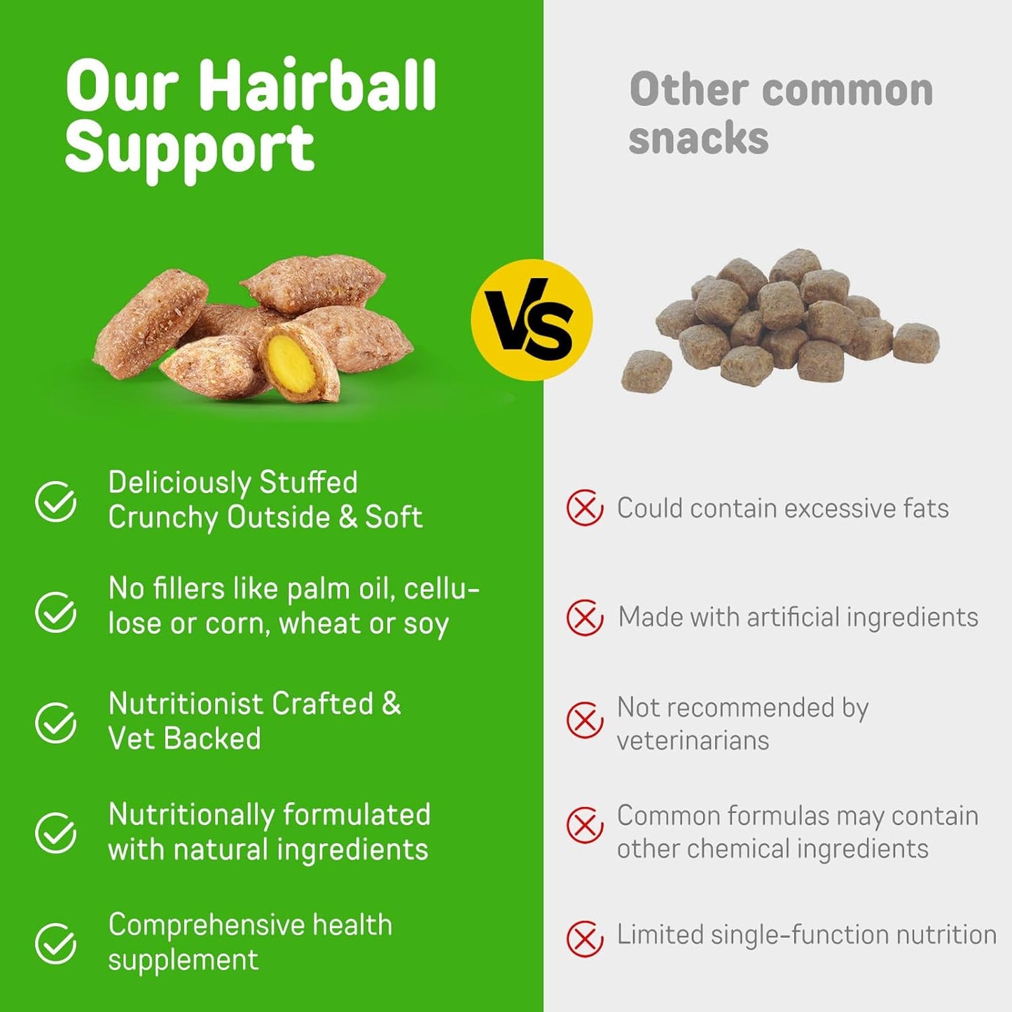 Hairball Treatment for Cats, Hairball Remedy Treats Chews, Cat Furball Treatment, Prevent Hairballs for Indoor Cats, Supports Skin & Coat, Vitamins for Digestion, Chicken Flavor (60 Day Supply)