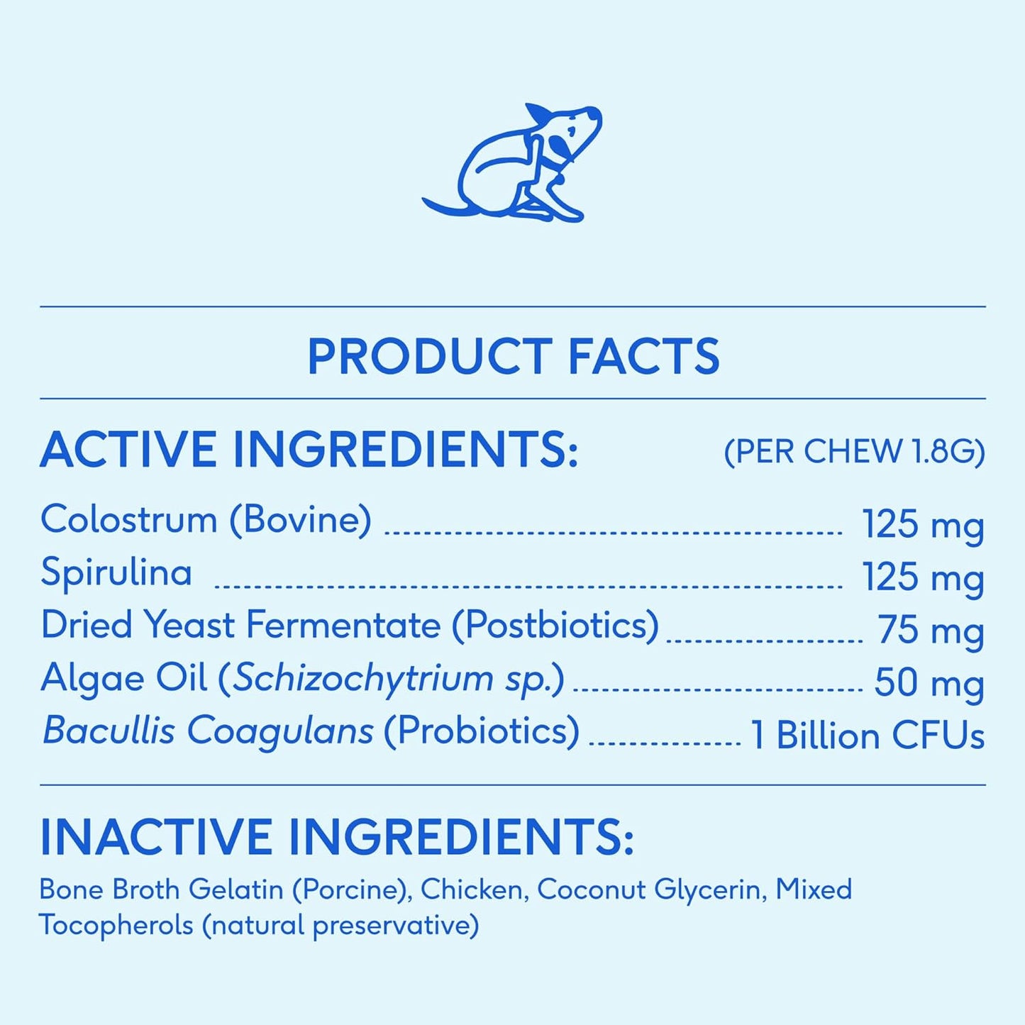 Native Pet Allergy Chews for Dogs (30 Air-Dried Chews) & Daily Dog Vitamins & Supplements (7 Oz.) - Itching Relief for Dogs & 11-in-1 Multivitamin with 21 Supplements & Vitamins