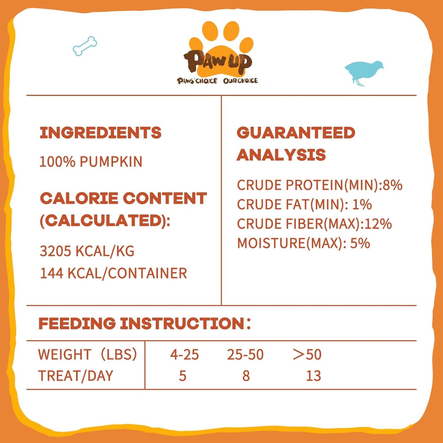 PAWUP Freeze-Dried Pumpkin Treats for Dogs & Cats – High Fiber, Single Ingredient Natural Snacks for Digestion & Gut Health, Healthy Food Toppers, 1.58 oz
