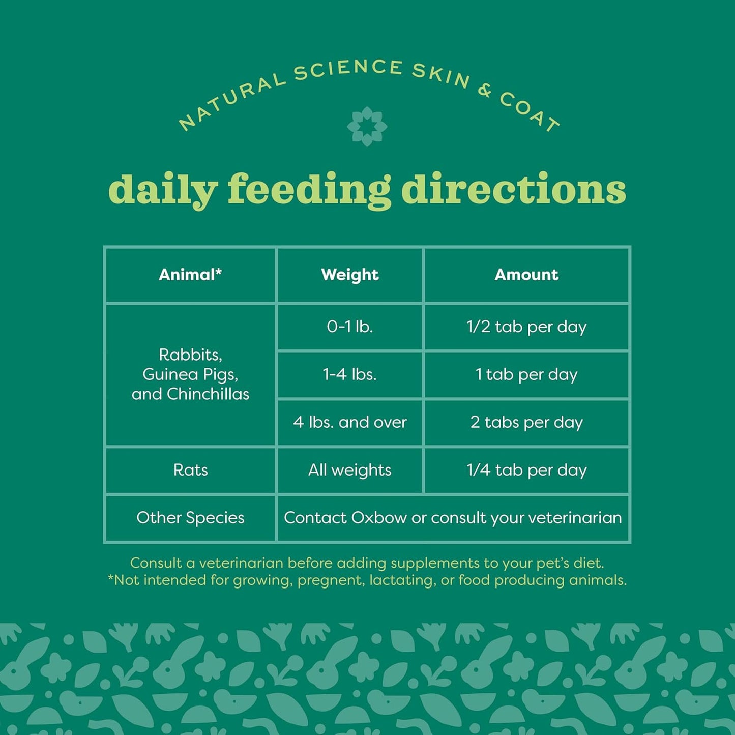 Oxbow Natural Science Skin & Coat Support, Supplement for Rabbit & Guinea Pig, Made with Oxbow Timothy Hay, Includes Palm Oil & Omega 3 & 6 Fatty Acids, Made in USA, 4.2 oz Bag