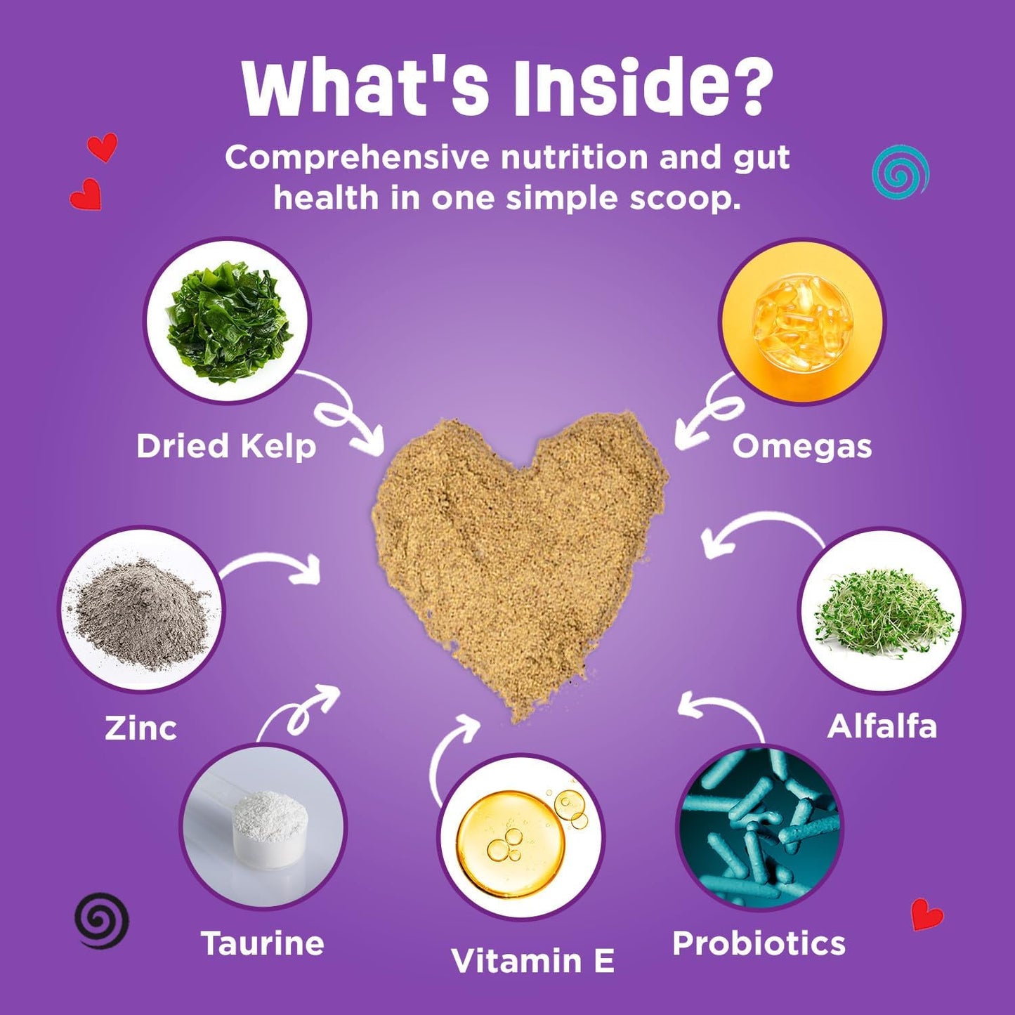 Dinovite for Cats Supplement - Immune + Digestive, Skin + Coat Support, Vitamins, Minerals, Omega 3, Enzymes, Probiotics. Reduces Shedding, Dry Skin, Itching, Stinking, Bald Spots, Seasonal Issues