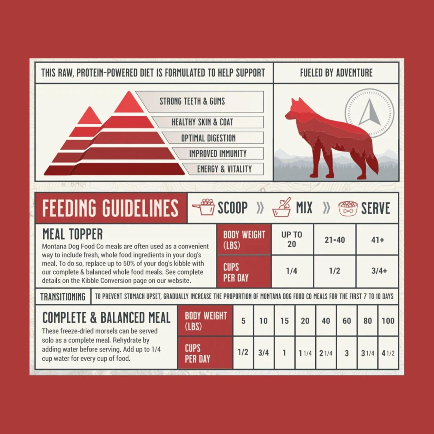 Beef Dog Food and Beef Dog Treat Adventure Fuel Bundle - 16 oz Freeze-Dried Raw Food with Single Ingredient Training Snacks