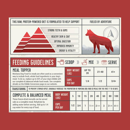 Beef Dog Food and Beef Dog Treat Adventure Fuel Bundle - 16 oz Freeze-Dried Raw Food with Single Ingredient Training Snacks