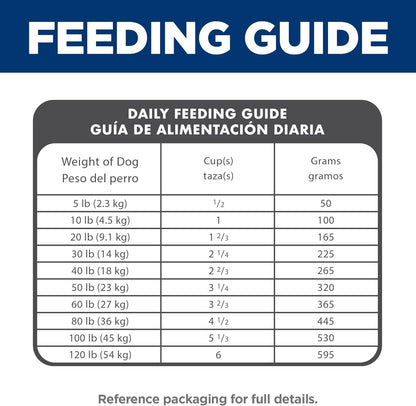 Hill's Science Diet Adult 1-6, Adult 1-6 Premium Nutrition, Dry Dog Food, Lamb & Brown Rice, 33 lb Bag