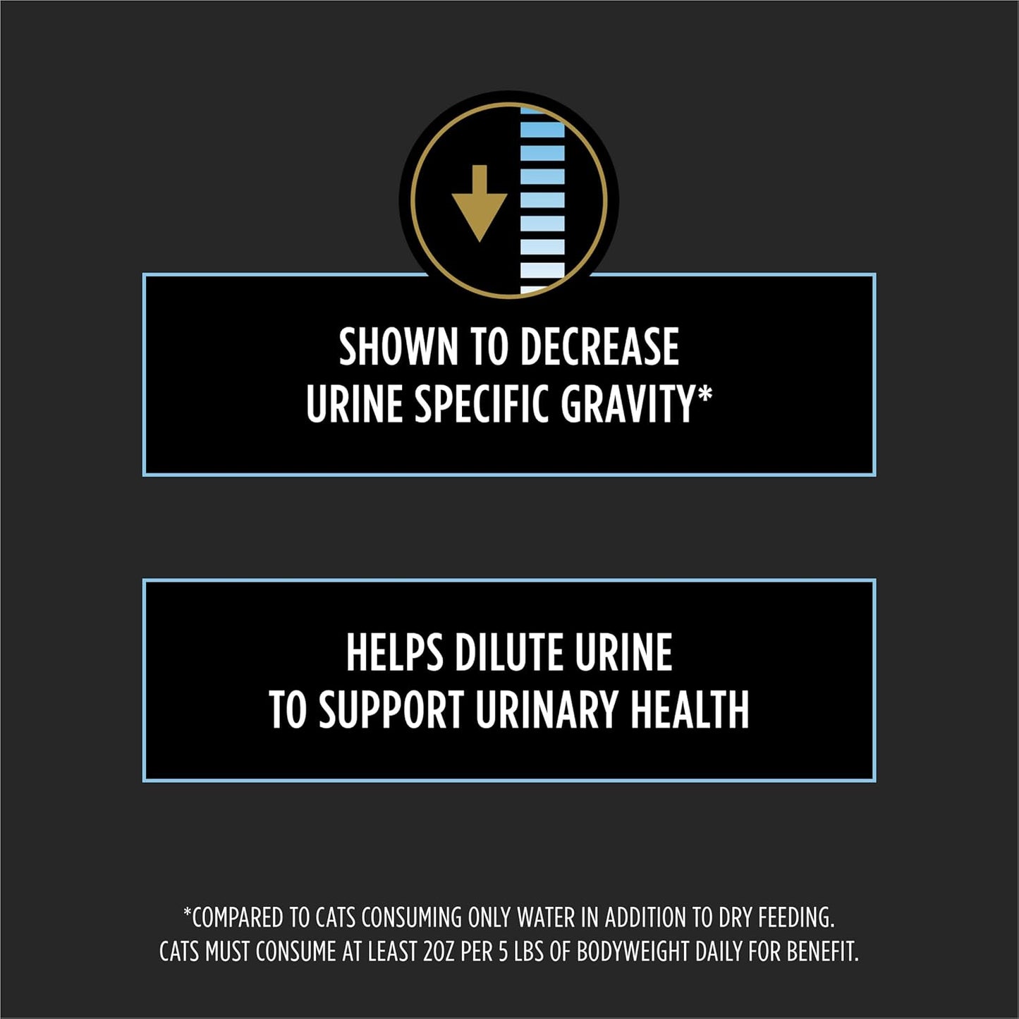 Purina Pro Plan Veterinary Supplements Hydra Care Cat Supplements - (Pack of 24) 2.65 oz. Pouches