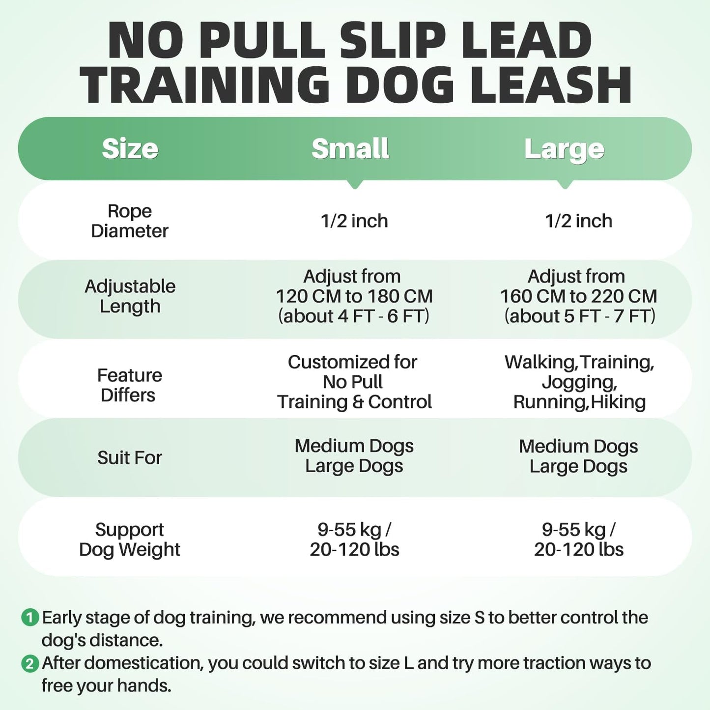 SlowTon Slip Lead Dog Leash, Adjustable 4-6 FT, 1/2” Rope, Heavy Duty Nylon Leashes with Padded Handle & Highly Reflective Threads, No Pull Training Leash for Medium Large Dogs 20-120lb (Green, S)