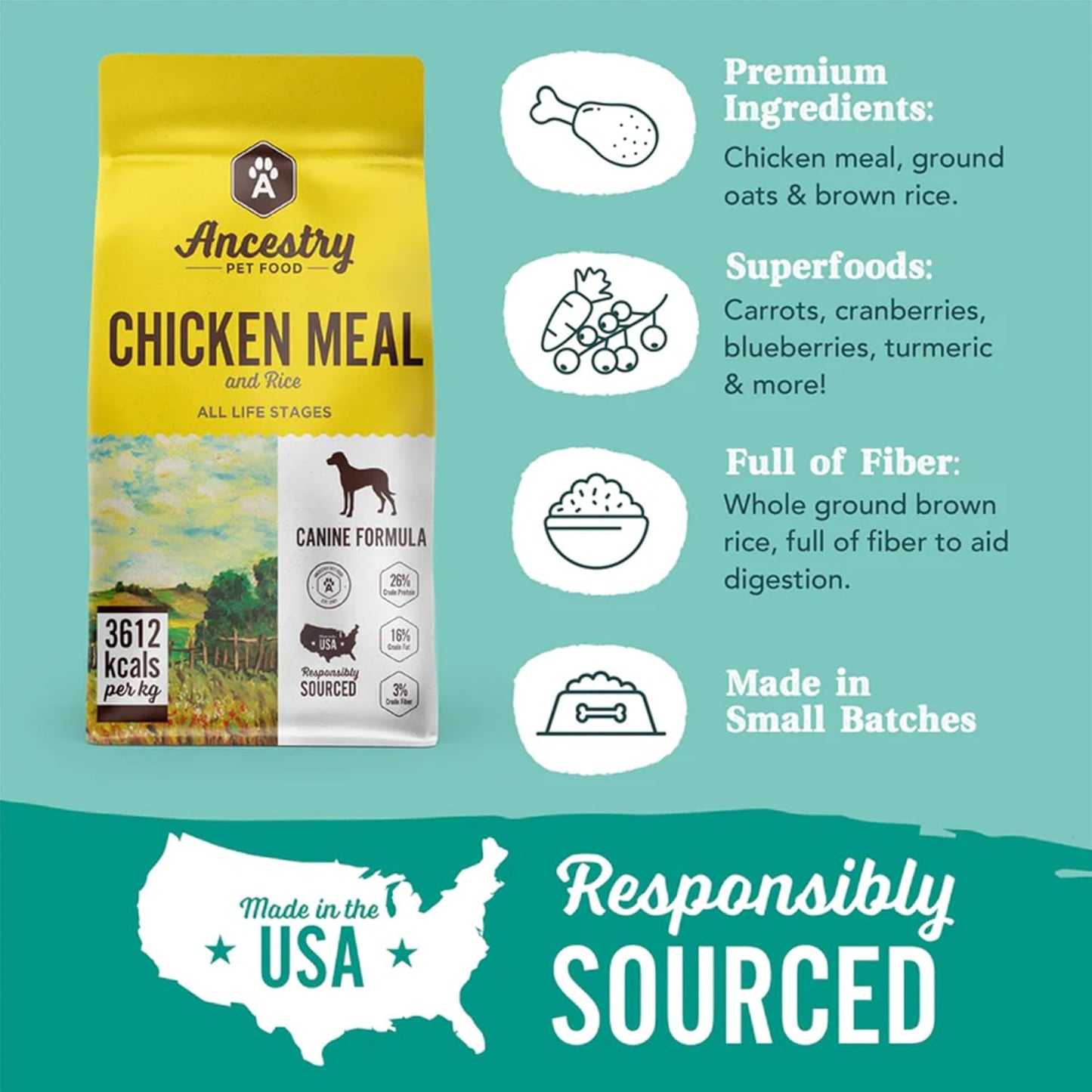 Health Extension Ancestry Dog Food Bundle - Lamb Meal & Brown Rice and Chicken Meal & Brown Rice Formula (4 lbs Each) – Wholesome Grains, Dry Dog Food for Optimal Nutrition