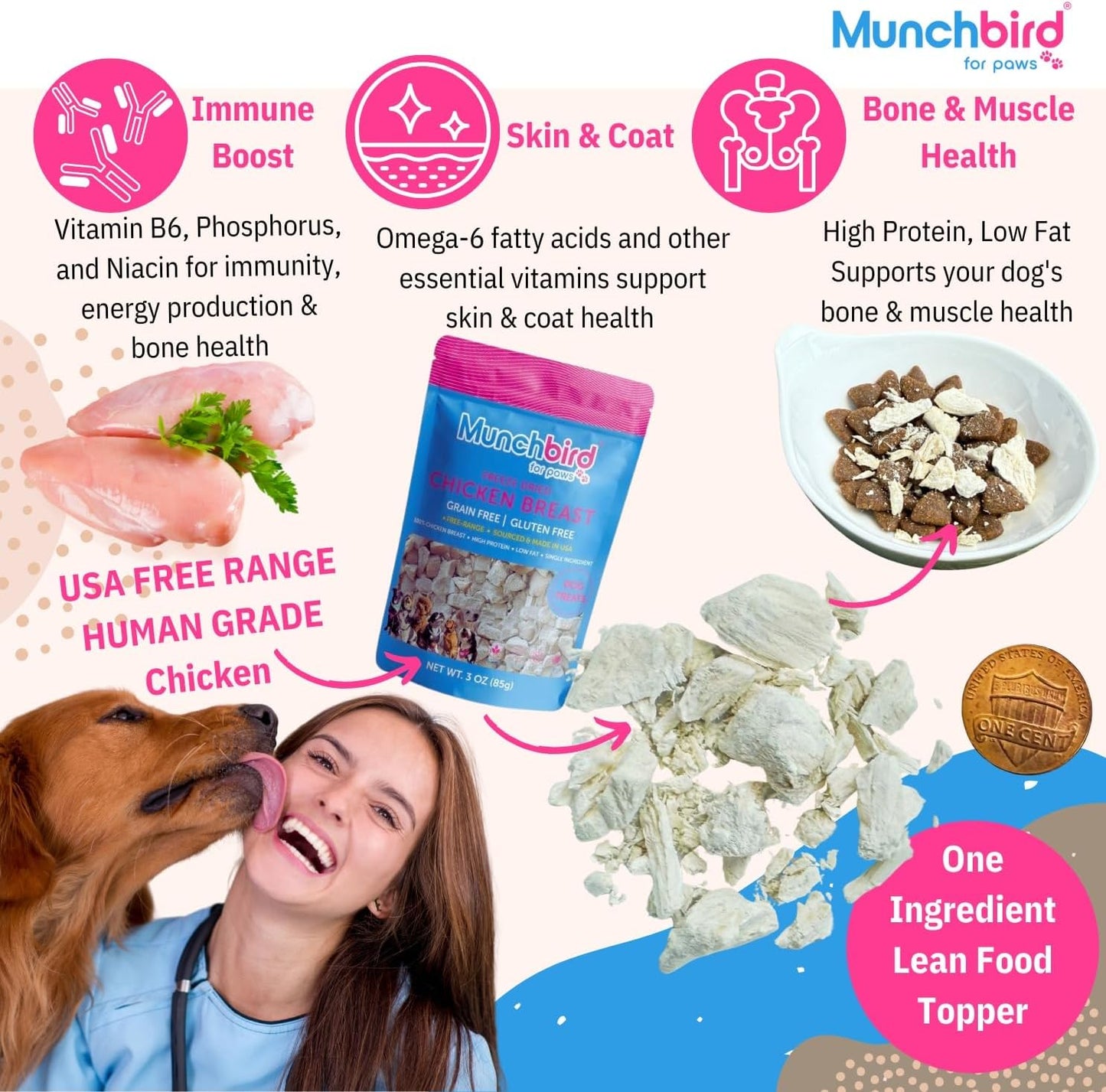 Munchbird Rabbit Ears Freeze Dried Chicken Food Topper for Dogs Bundle