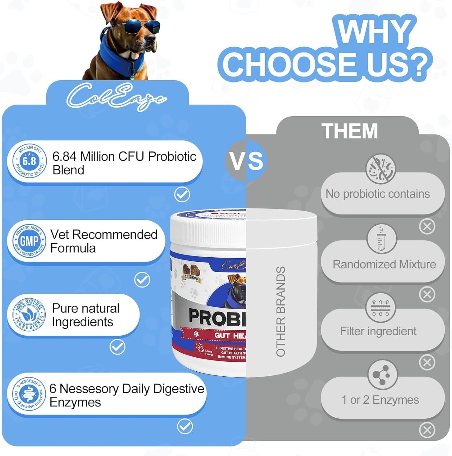 Probiotics for Dogs Chews - Dog Probiotics with Digestive Enzymes - Gut Health Support, Yeast Balance & Gas Relief, Lamb Flavor(150 Count)