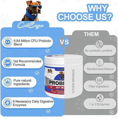 Probiotics for Dogs Chews - Dog Probiotics with Digestive Enzymes - Gut Health Support, Yeast Balance & Gas Relief, Lamb Flavor(150 Count)